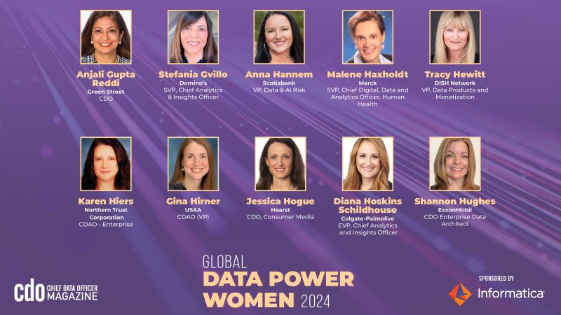 Anjali Gupta Reddi H3