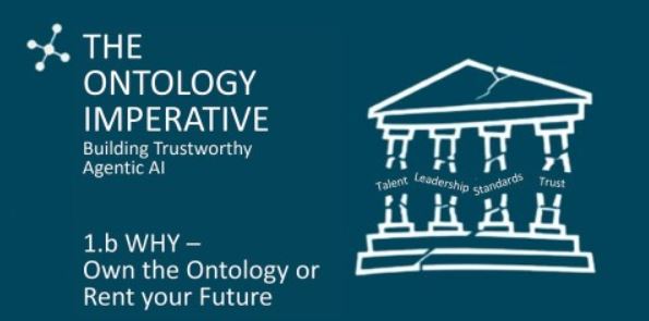 Own the Ontology or Rent Your Future – The four capability gaps that make agentic AI ungovernable