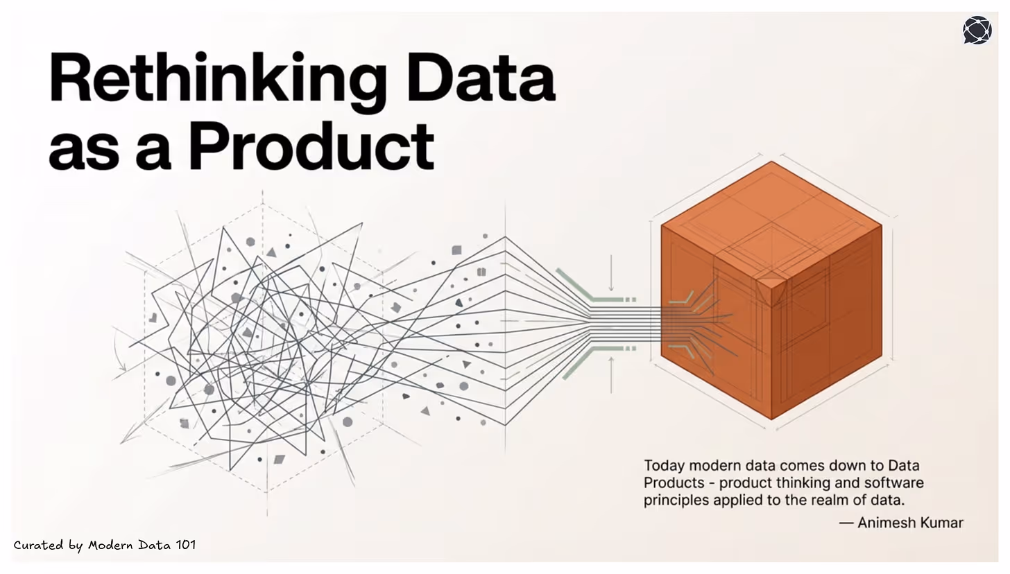Rethinking data as a product concept illustrating the shift from raw data assets to reusable data products