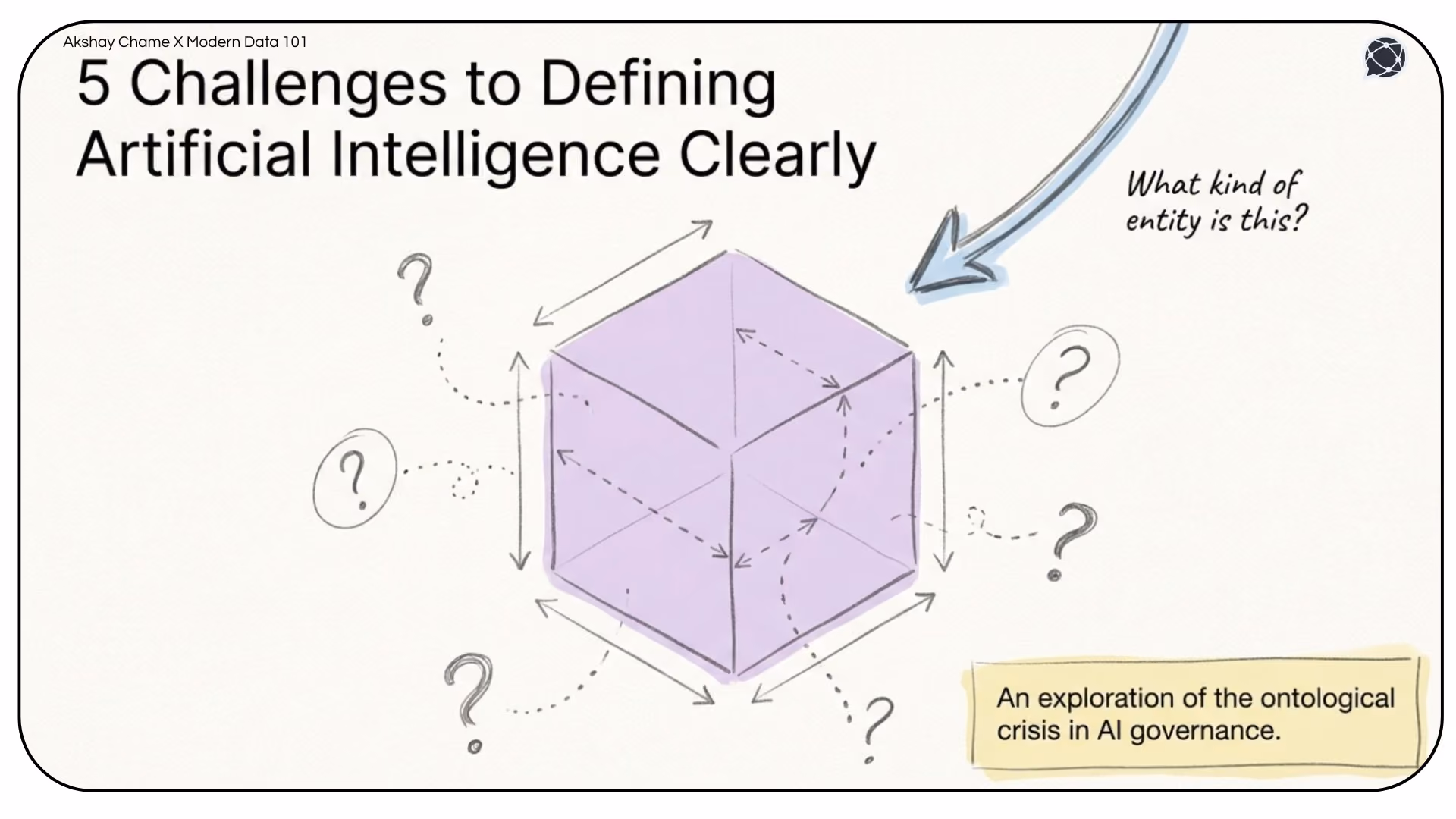 Top 5 Challenges of AI Ontology for Enterprises
