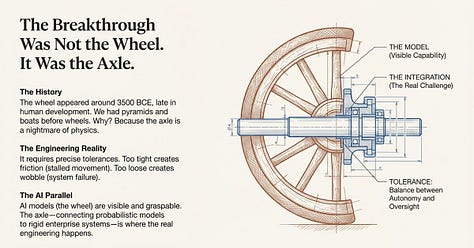 Gallery of visual summaries