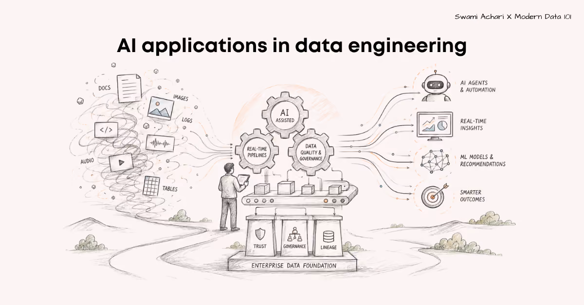 How AI Is Changing Data Engineering in 2026