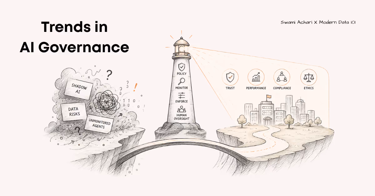 Sketch of a lighthouse bridging chaotic AI risks (Shadow AI, Data Risks) to structured governance outcomes (Trust, Compliance) via technical controls | Modern Data 101