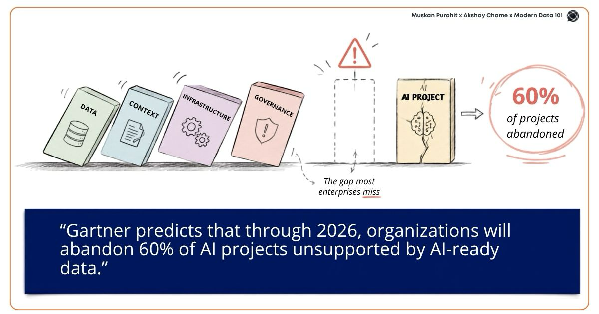 Generative AI Can Become An Engineering Disaster 