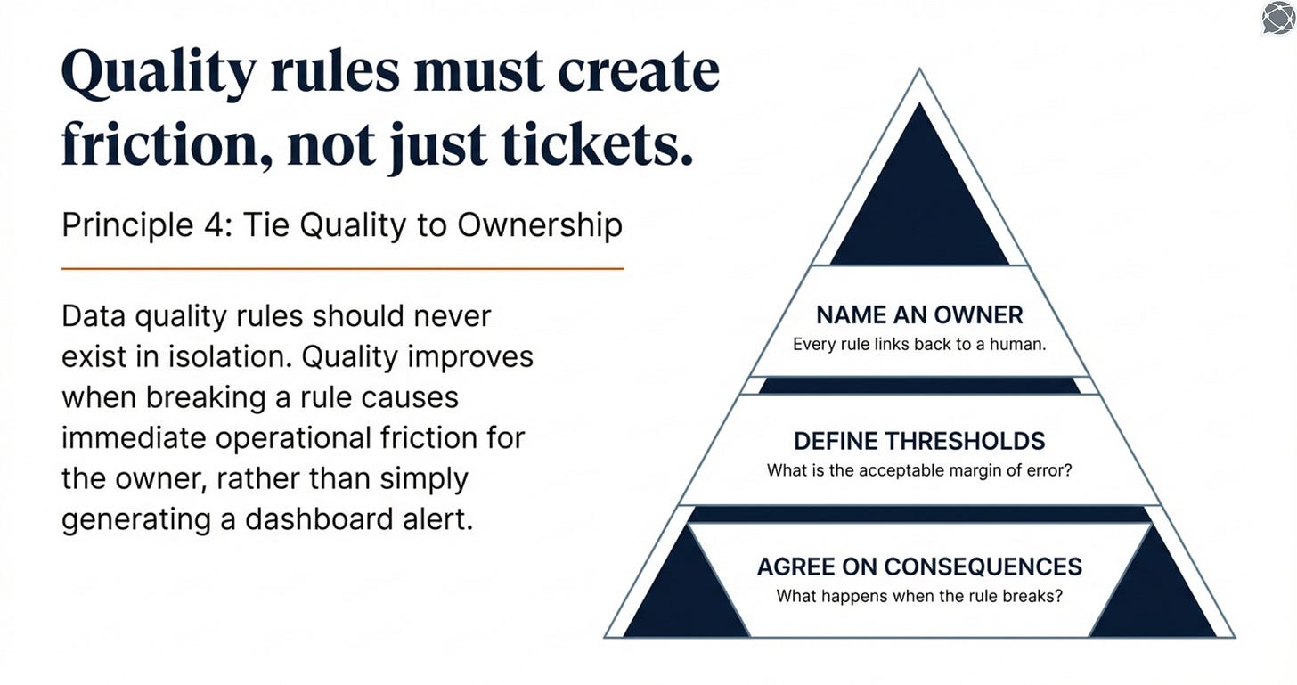 Data Quality rules must create friction instead of tickets in JIRA | Modern Data 101