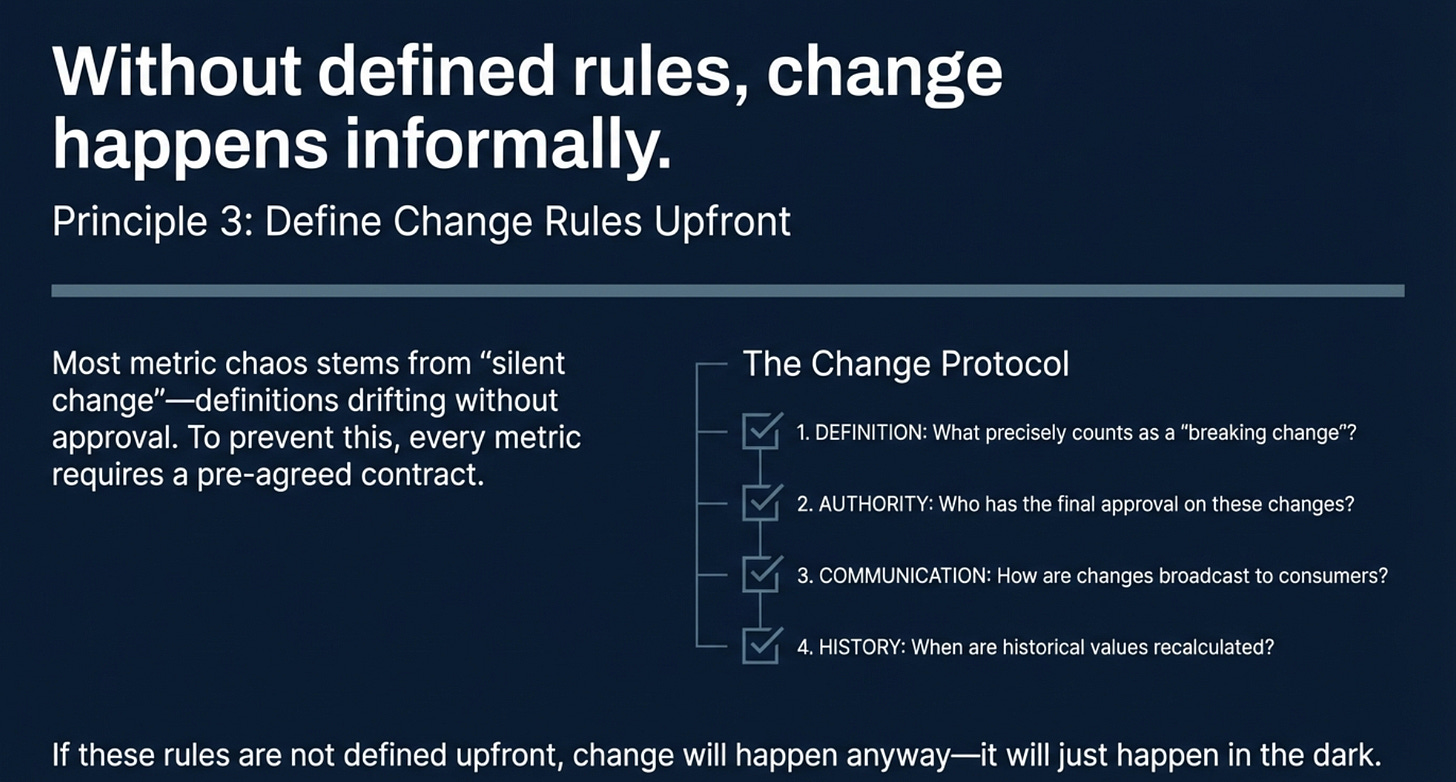 Without defined rules, change management in data happens informally | Modern Data 101