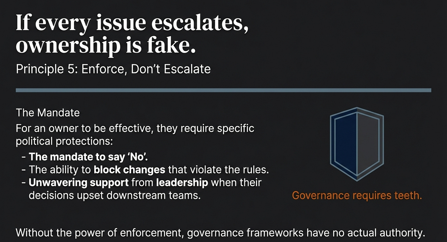 The integrity of data ownership | Modern Data 101