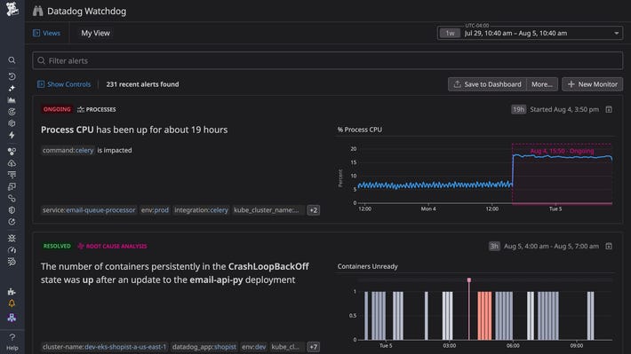 Datadog Watchdog dashboard showing ongoing alerts, process CPU anomaly, and root-cause analysis for a CrashLoopBackOff incident | Modern Data 101