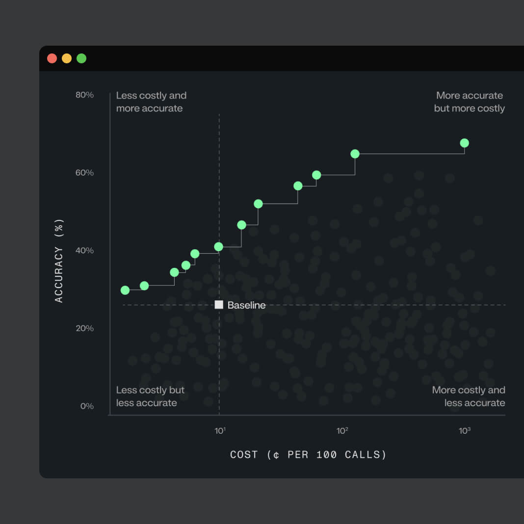 DataRobot platform interface for building and deploying enterprise-grade AI agents | Modern Data 101