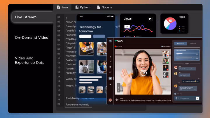 FastPix One-stop video streaming API