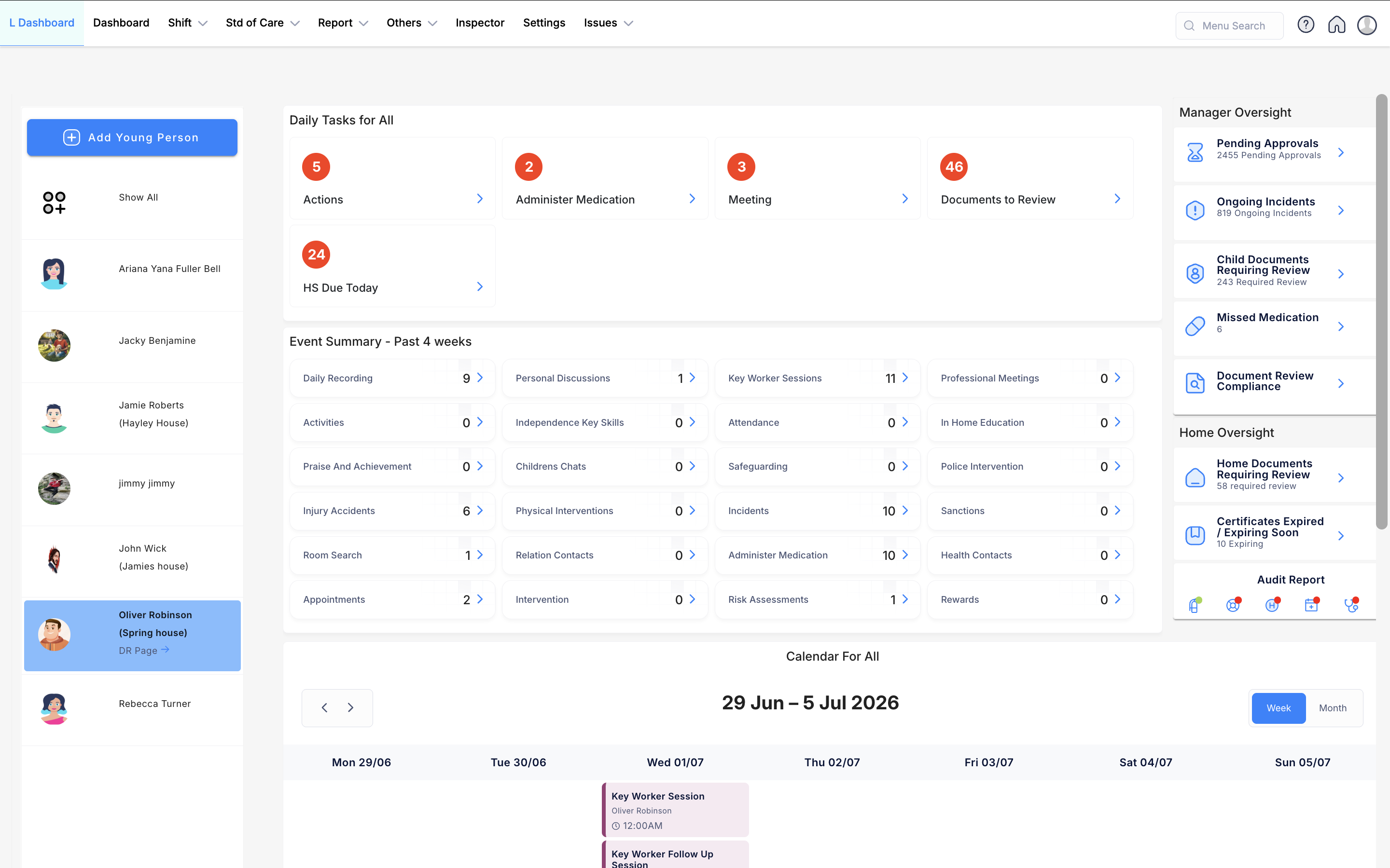 OVcare leadership dashboard, full oversight of outstanding records, staff work, live tasks and audits in a care home