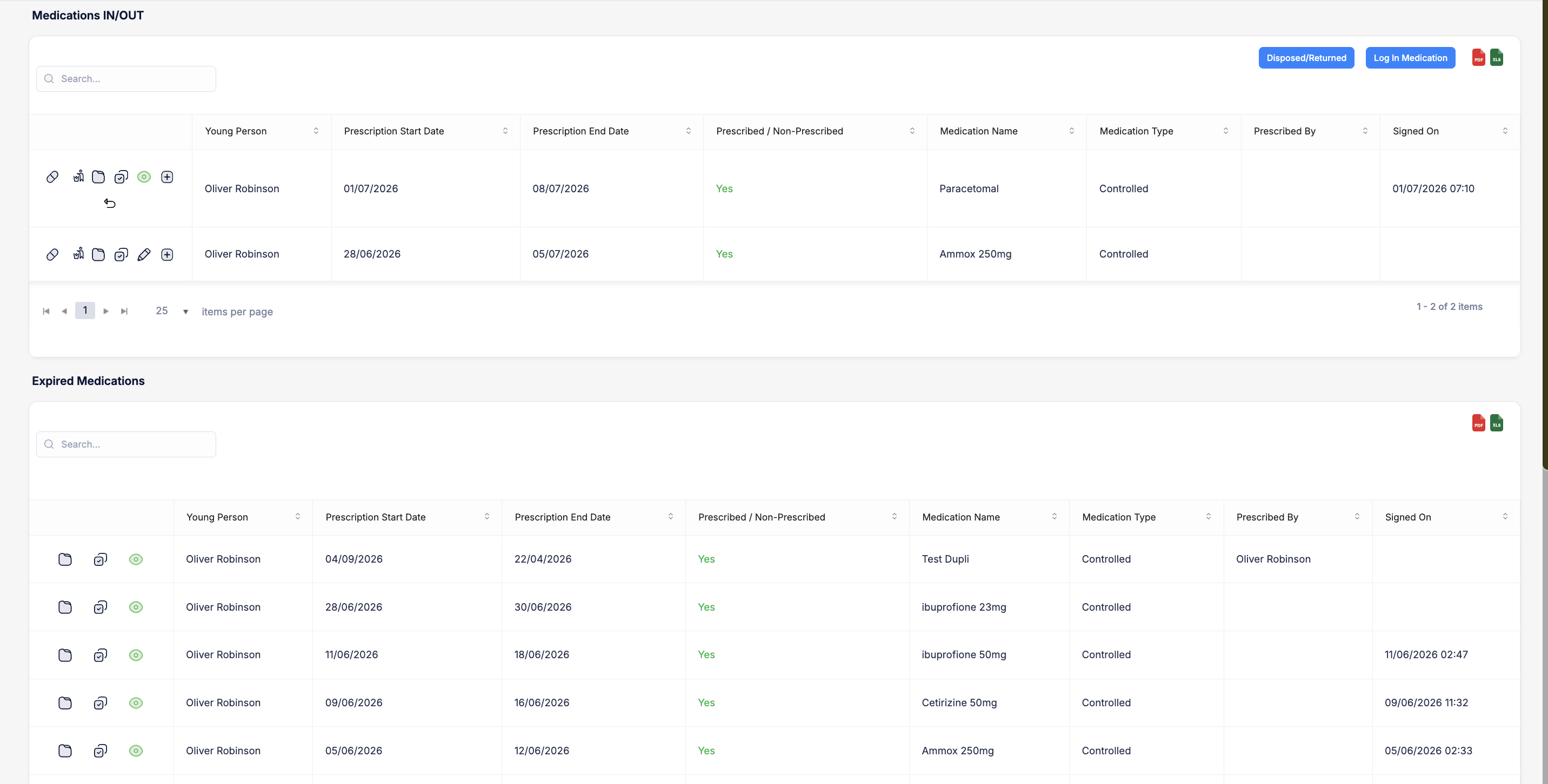 Medication management software in OVcare, logging, disposal and expiry tracking for scheduled and PRN medication