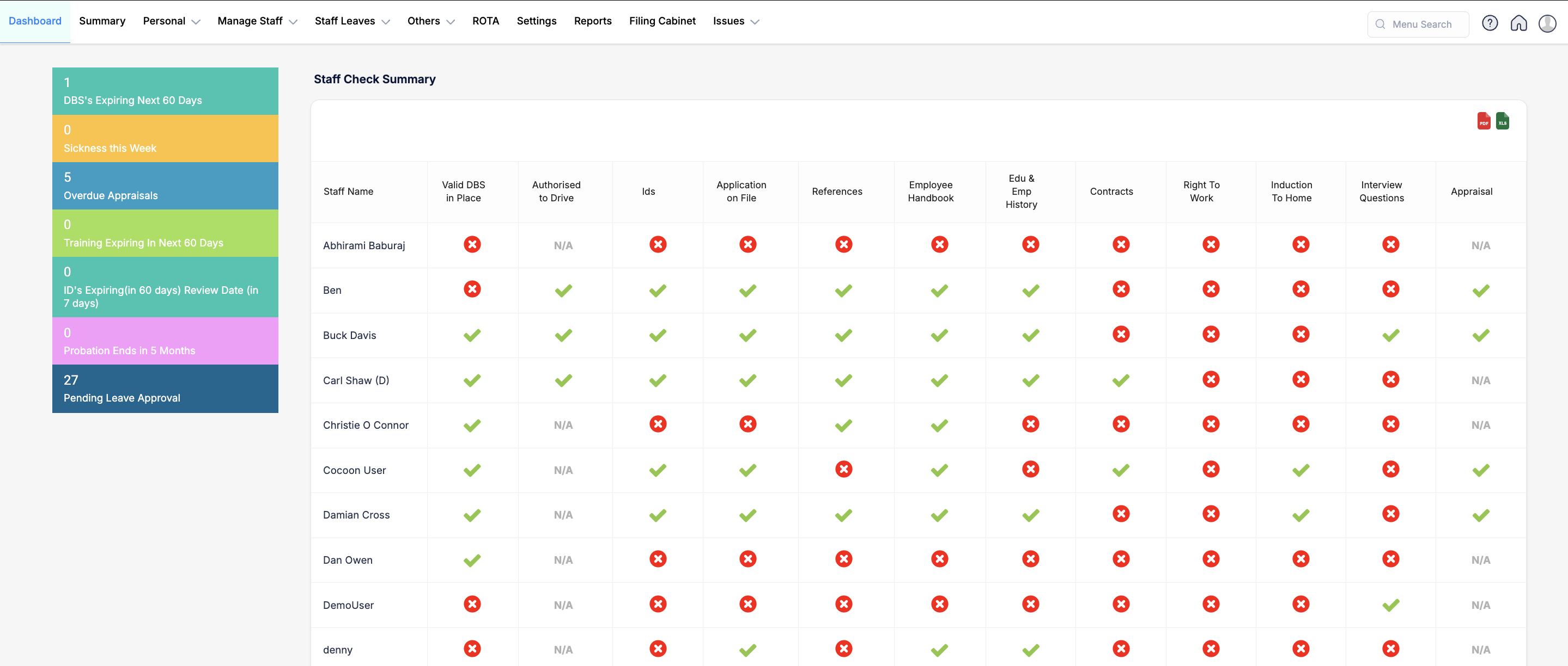 HR software for care providers in OVcare, Schedule 2 staff checks, DBS tracking and rotas