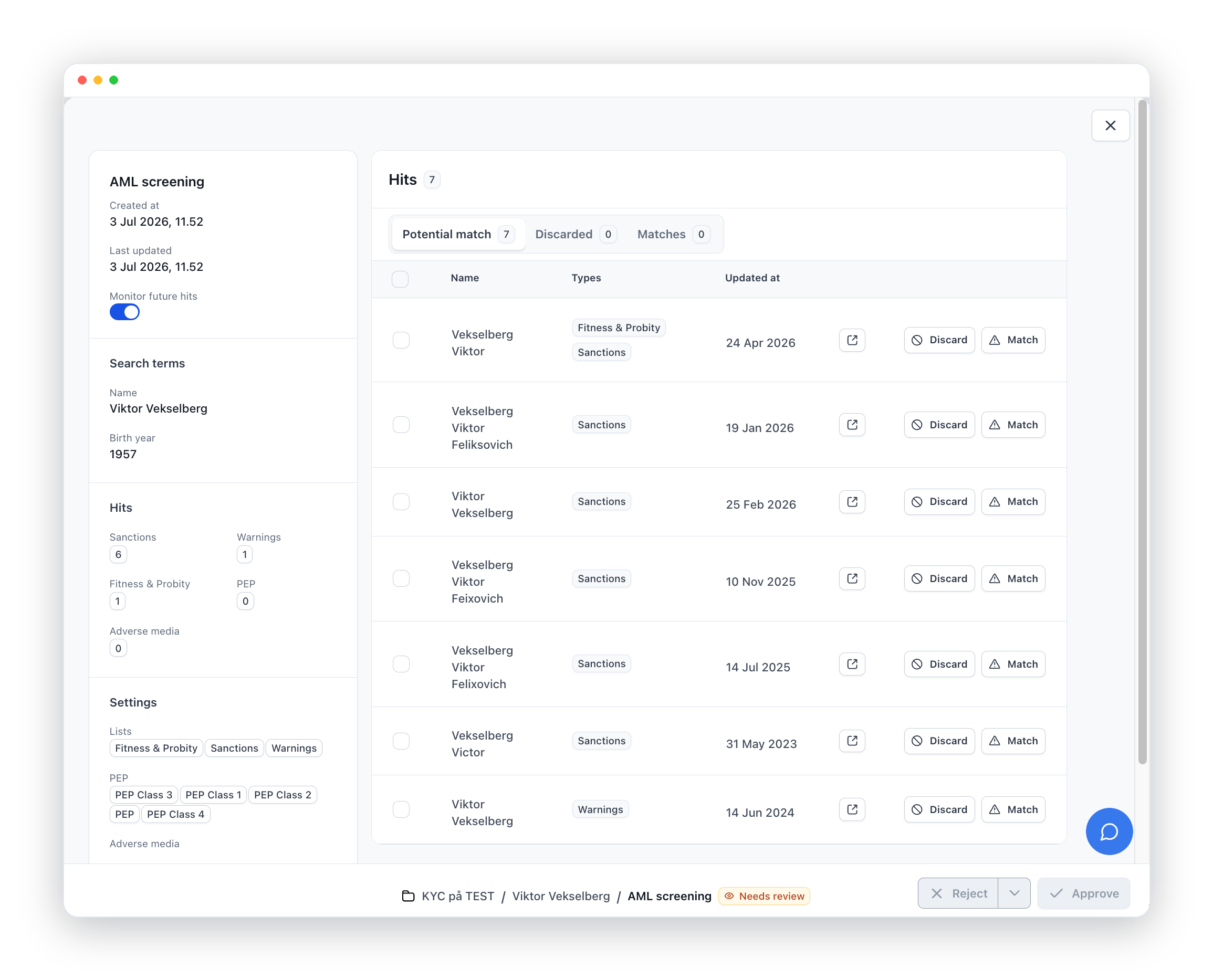 Dashboard mockup