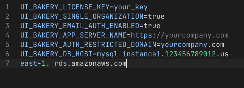 Domain identity