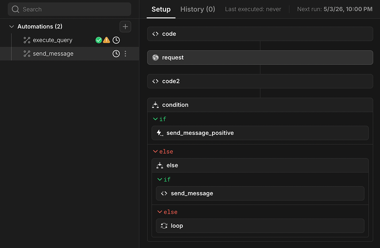 Workflows for your data