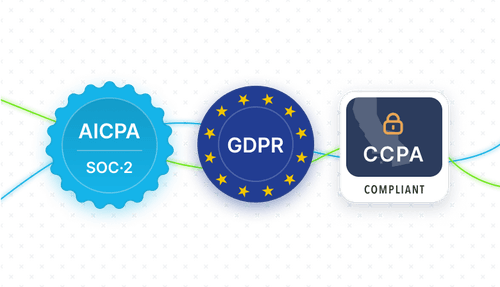 AICPA SOC-2
CCPA COMPLIANT
GDPR