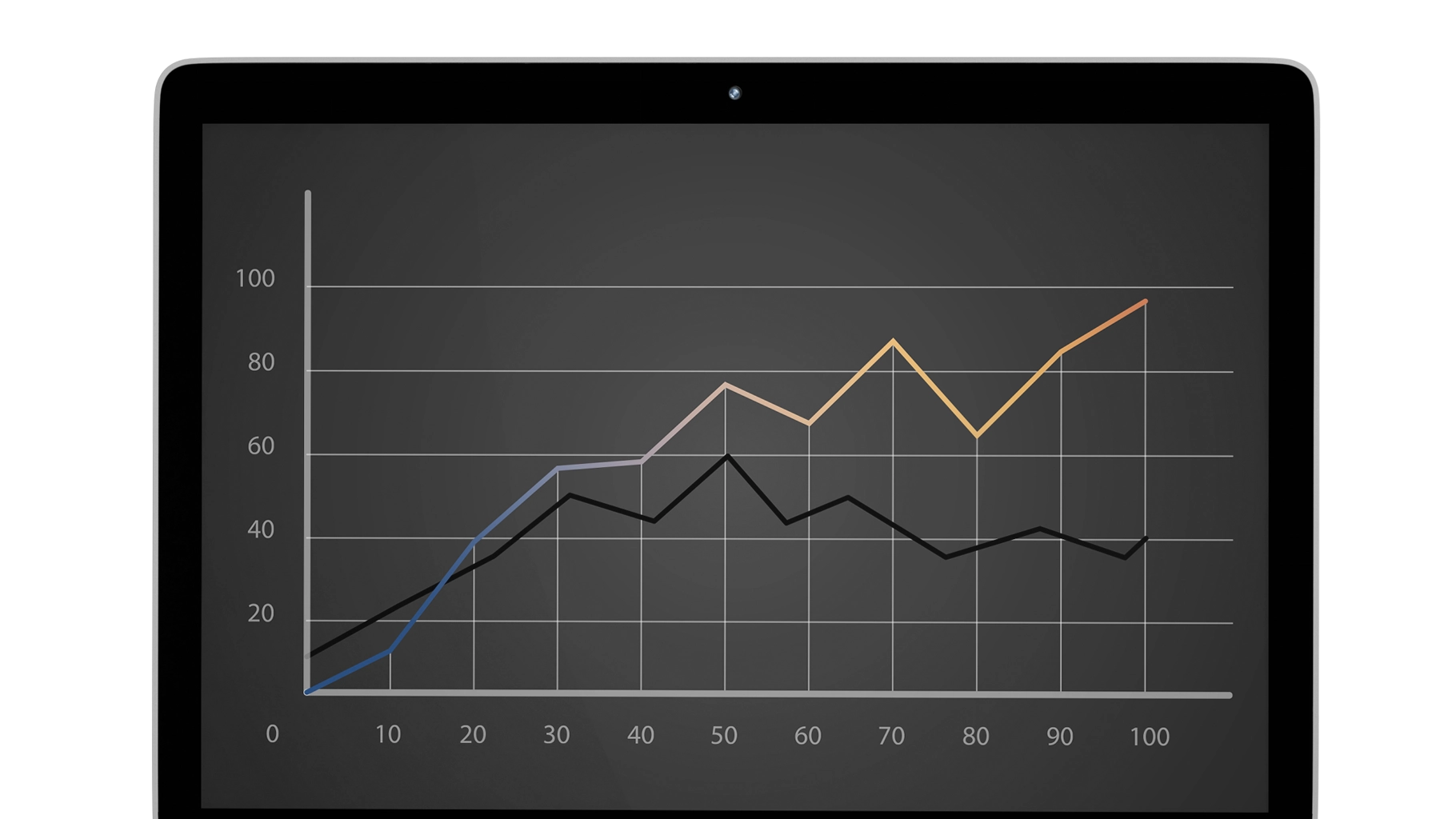 A tablet with a graph on the screen.