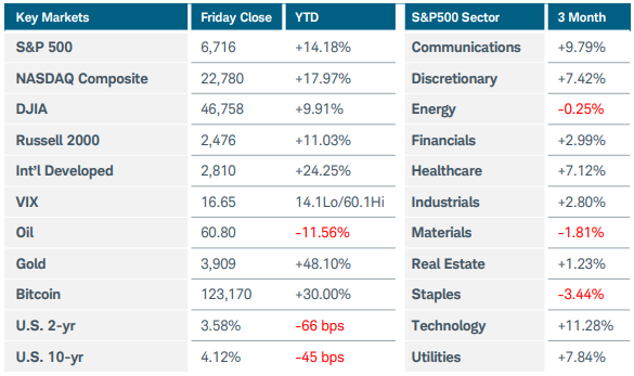 A screenshot of a computer screenAI-generated content may be incorrect.