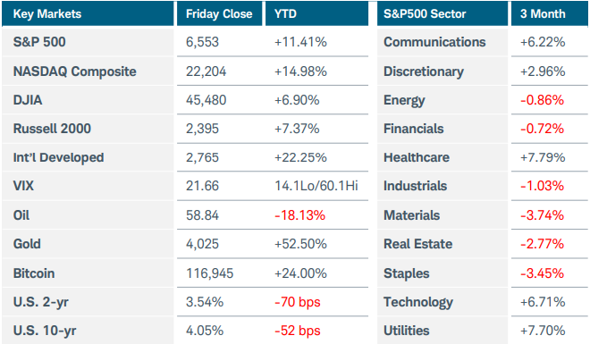 A screenshot of a computerAI-generated content may be incorrect.
