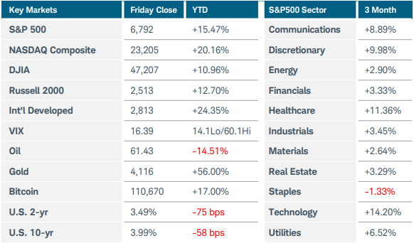 A screenshot of a computer screenAI-generated content may be incorrect.
