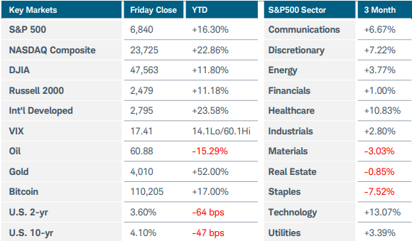 A screenshot of a computer screenAI-generated content may be incorrect.