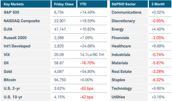 A screenshot of a computer screenAI-generated content may be incorrect.