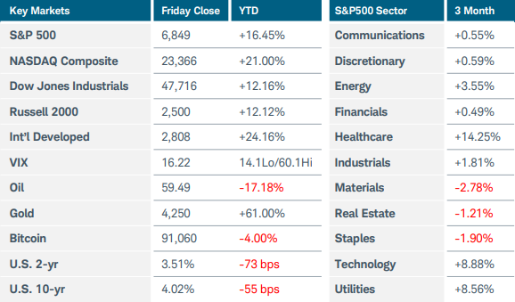 A screenshot of a computer screenAI-generated content may be incorrect.