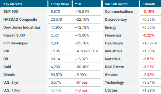 A screenshot of a computer screenAI-generated content may be incorrect.
