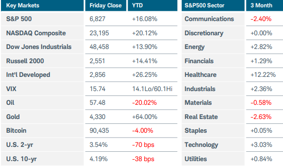 A screenshot of a computer screenAI-generated content may be incorrect.