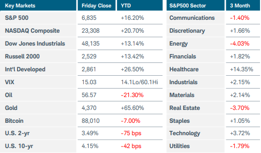 A screenshot of a computer screenAI-generated content may be incorrect.