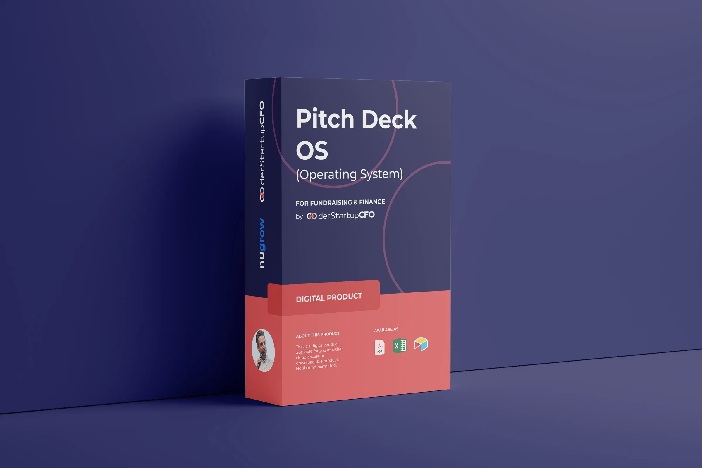 Financial Model OS Produktverpackung