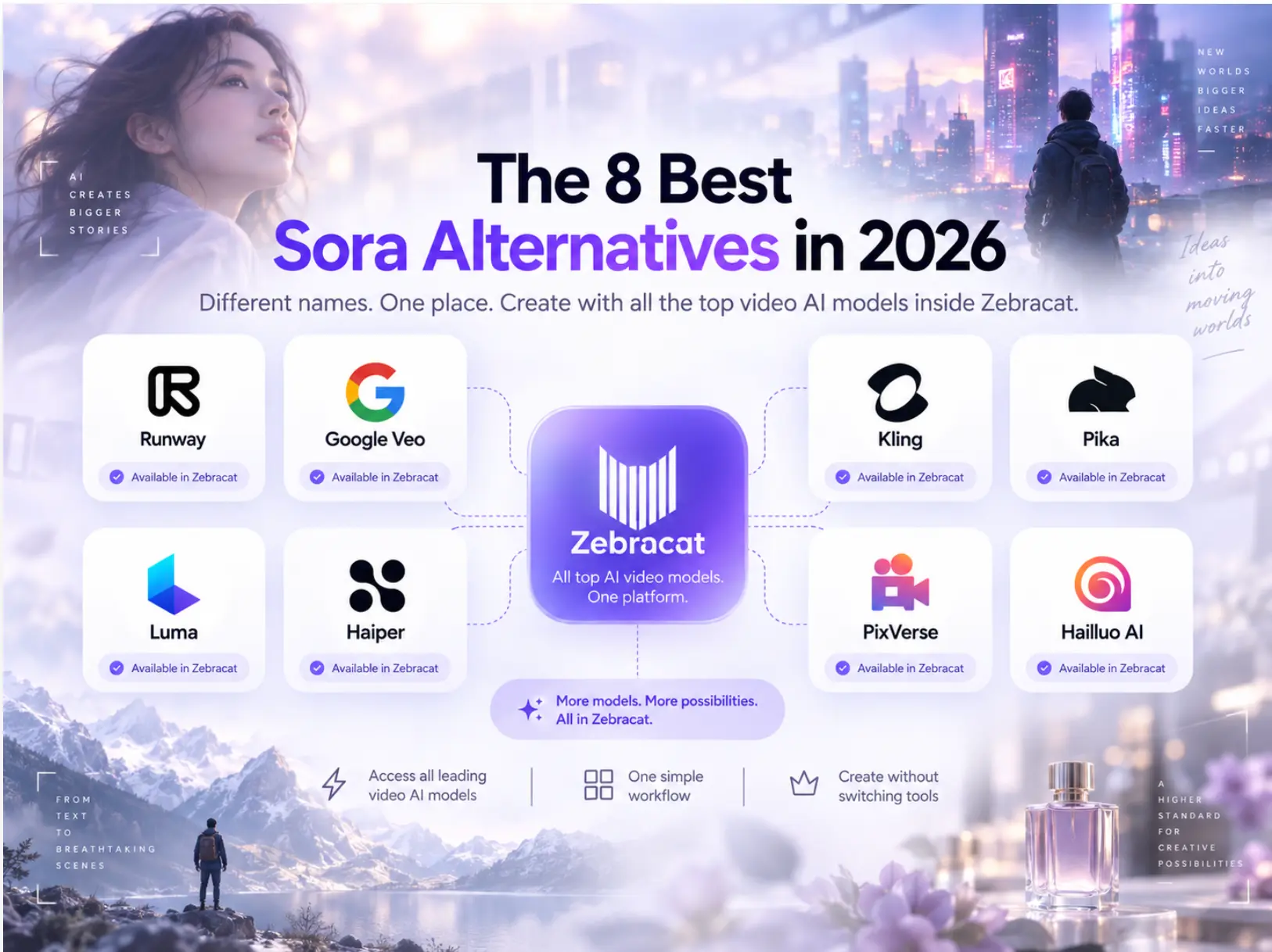 The 8 best Sora alternatives in 2026 at a glance