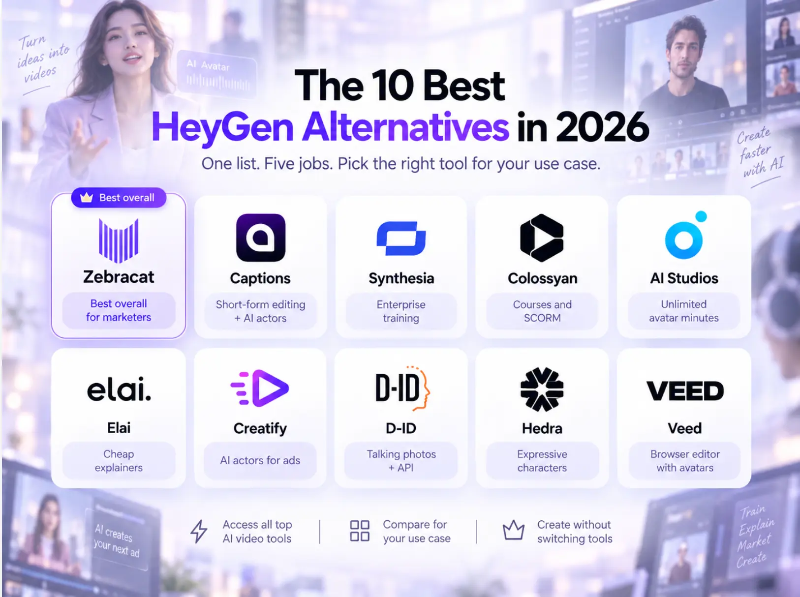 The 10 best HeyGen alternatives in 2026: Zebracat, Captions, Synthesia, Colossyan, AI Studios, Elai, Creatify, D-ID, Hedra and Veed