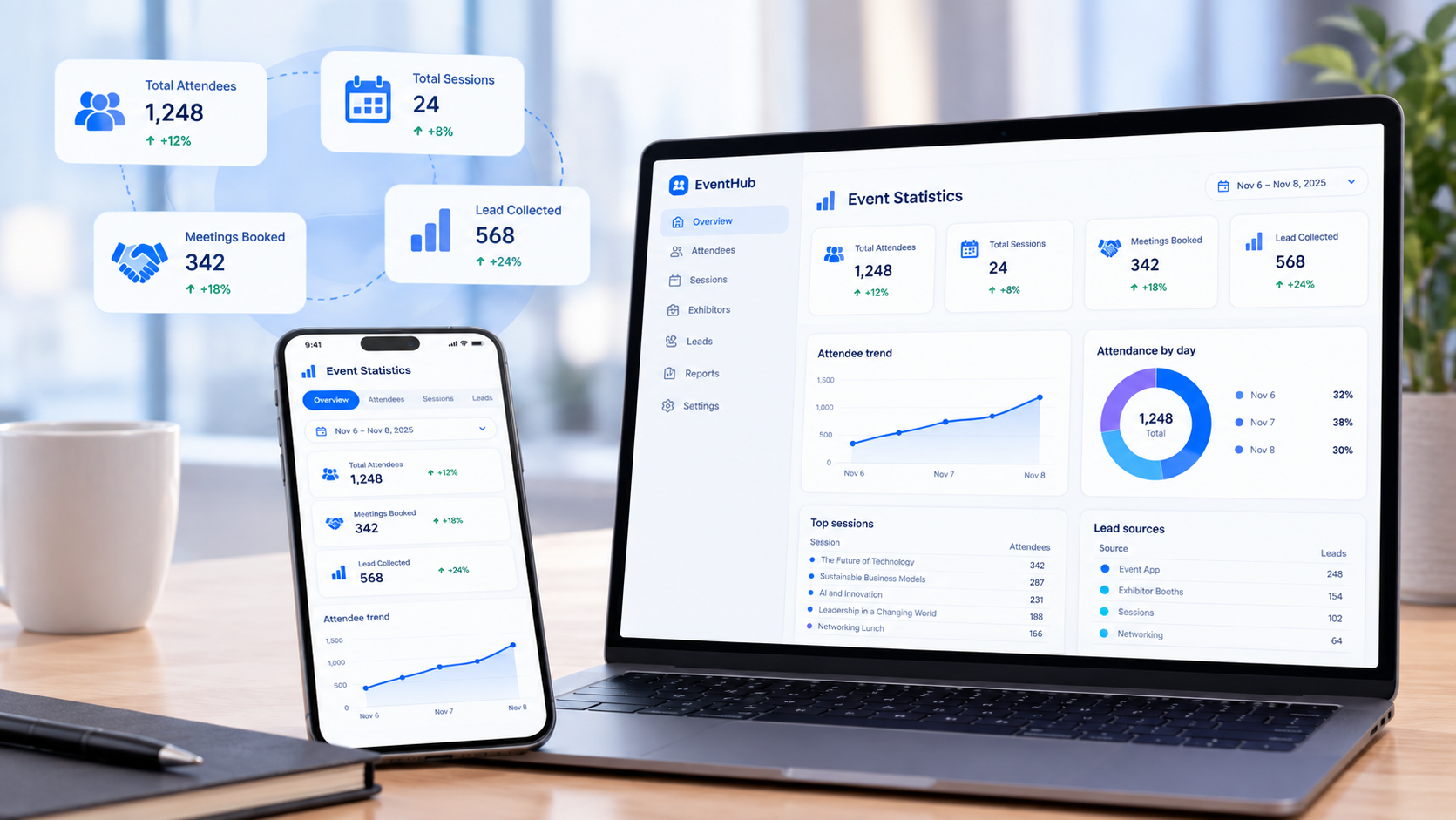 Event statistics and analytics dashboard preview