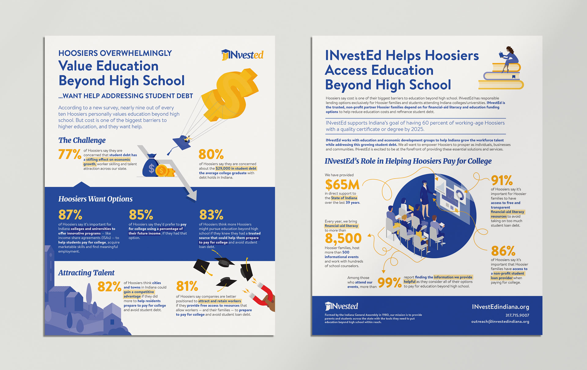 2020 infographic back and front show illustrated statistics 