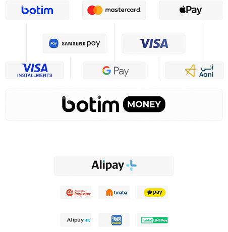 botim money ui
