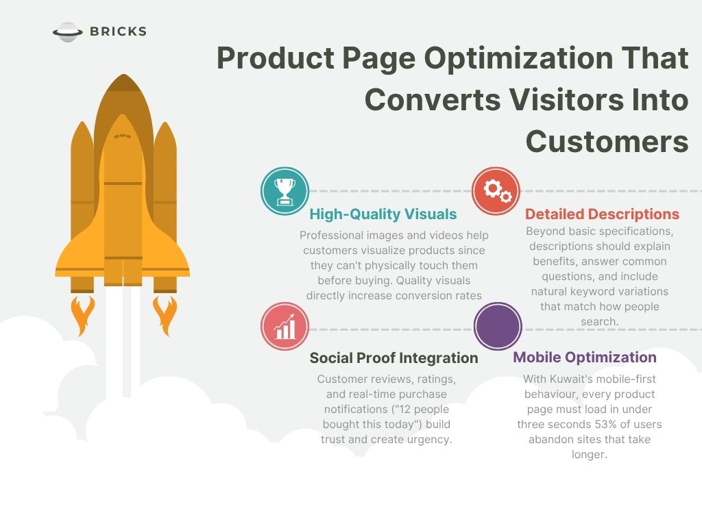 Expert ecommerce seo agency