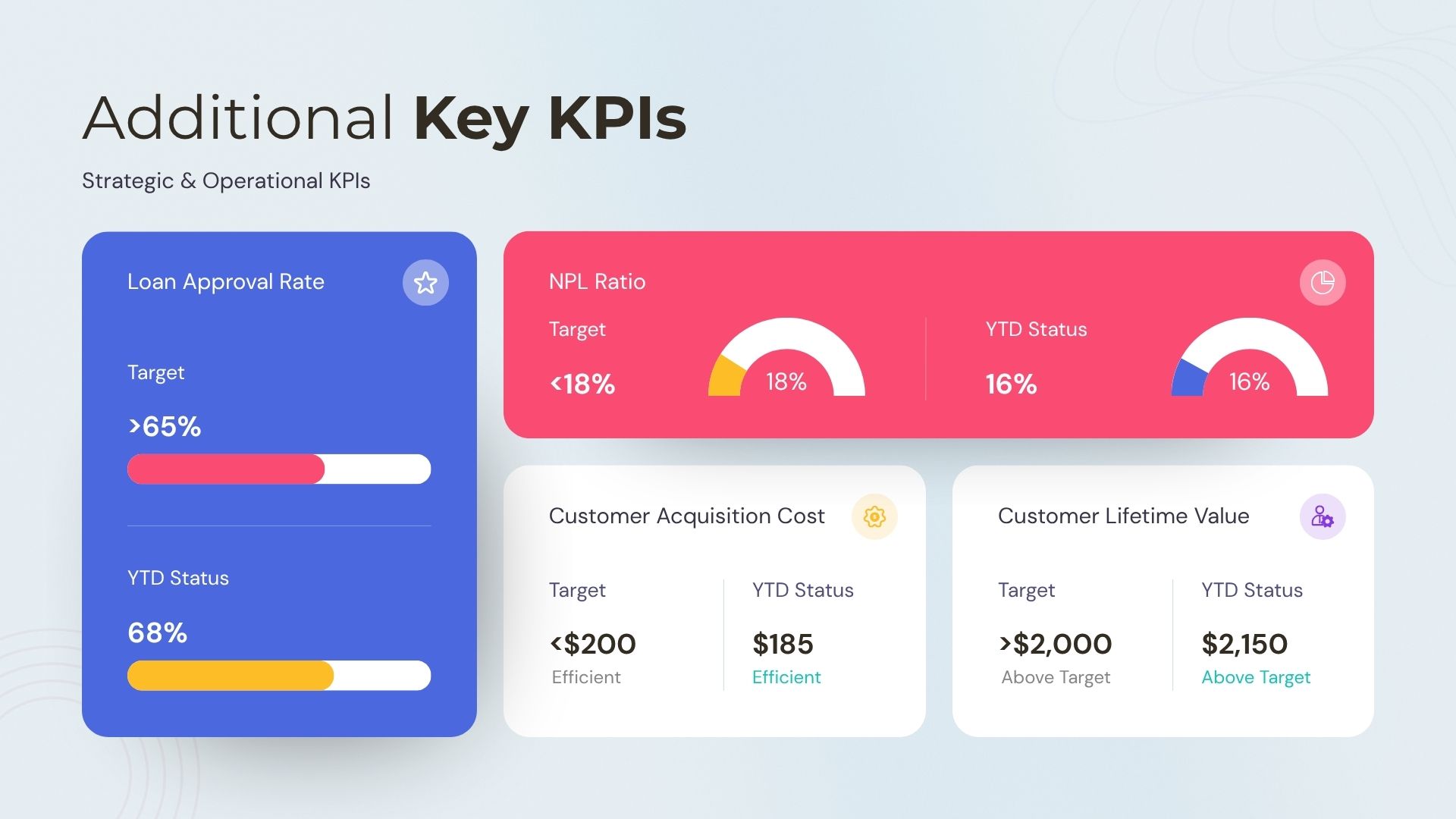 Top-Rated SEO Company Kuwait