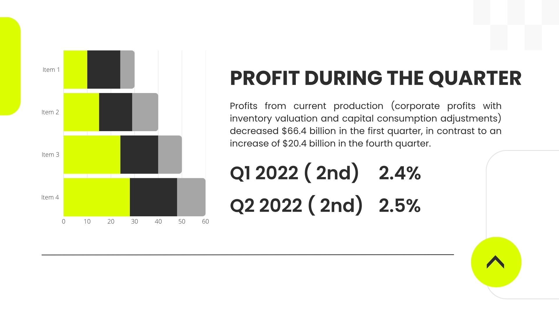 choose the right digital marketing agency