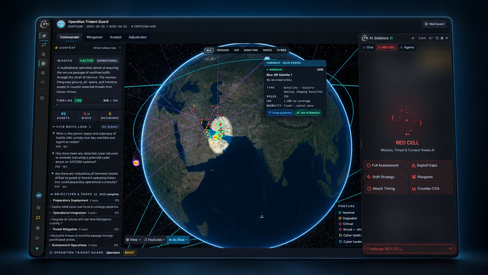 WOPR, Operation Trident Guard