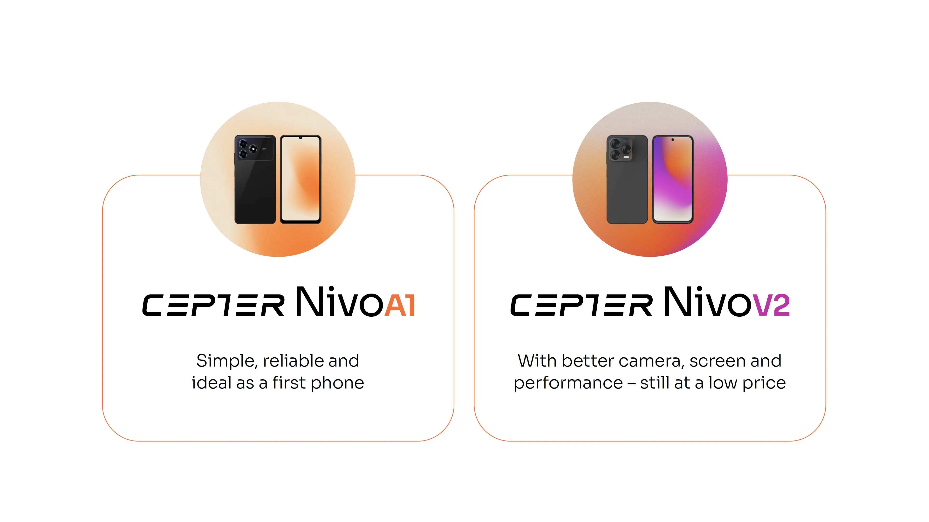 Visual presentation of the two Cepter Nivo models