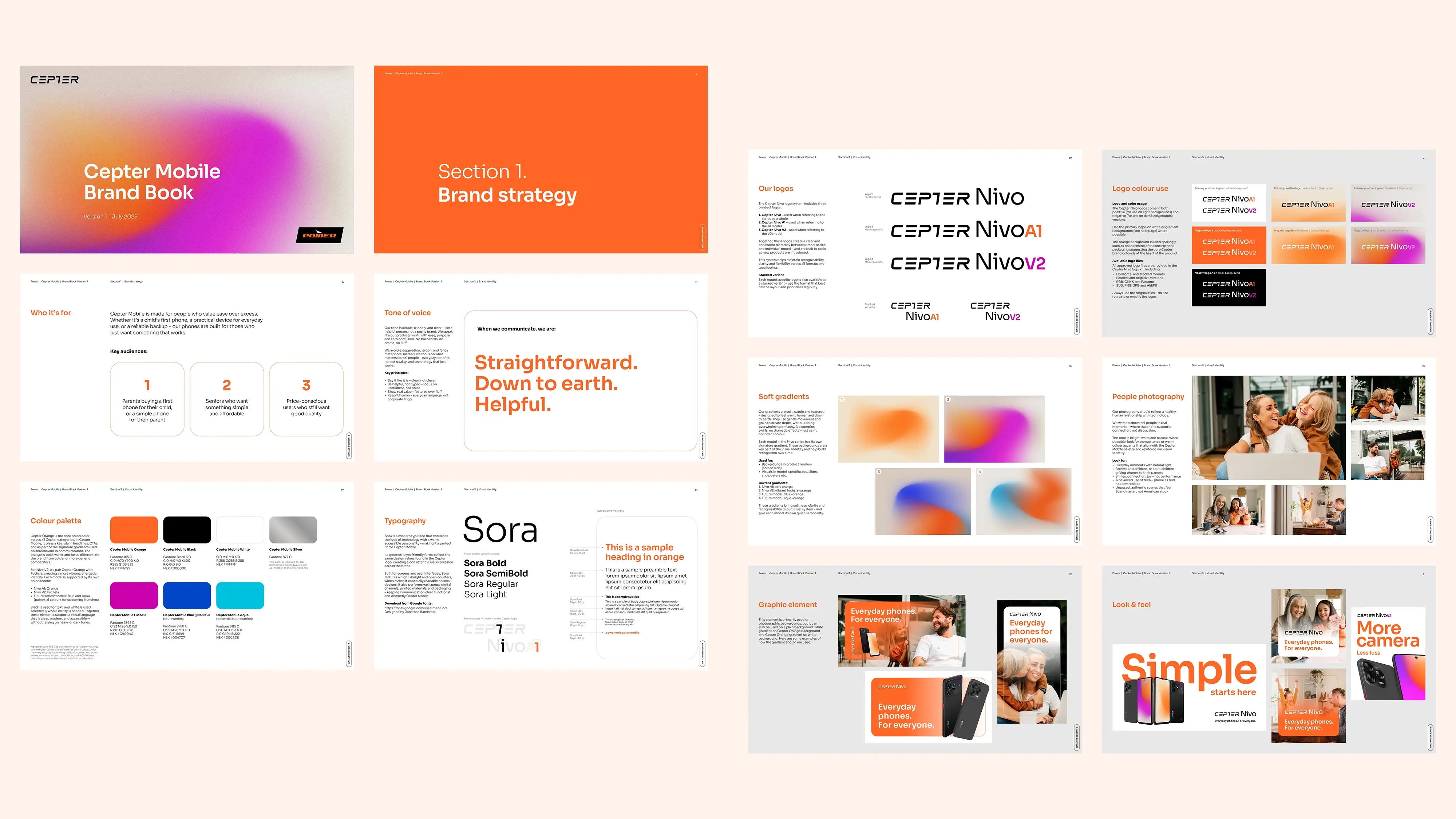 An overview of selected pages from the brand book