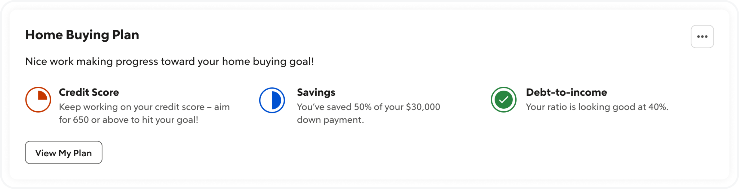 Image of three home buying goal factors 