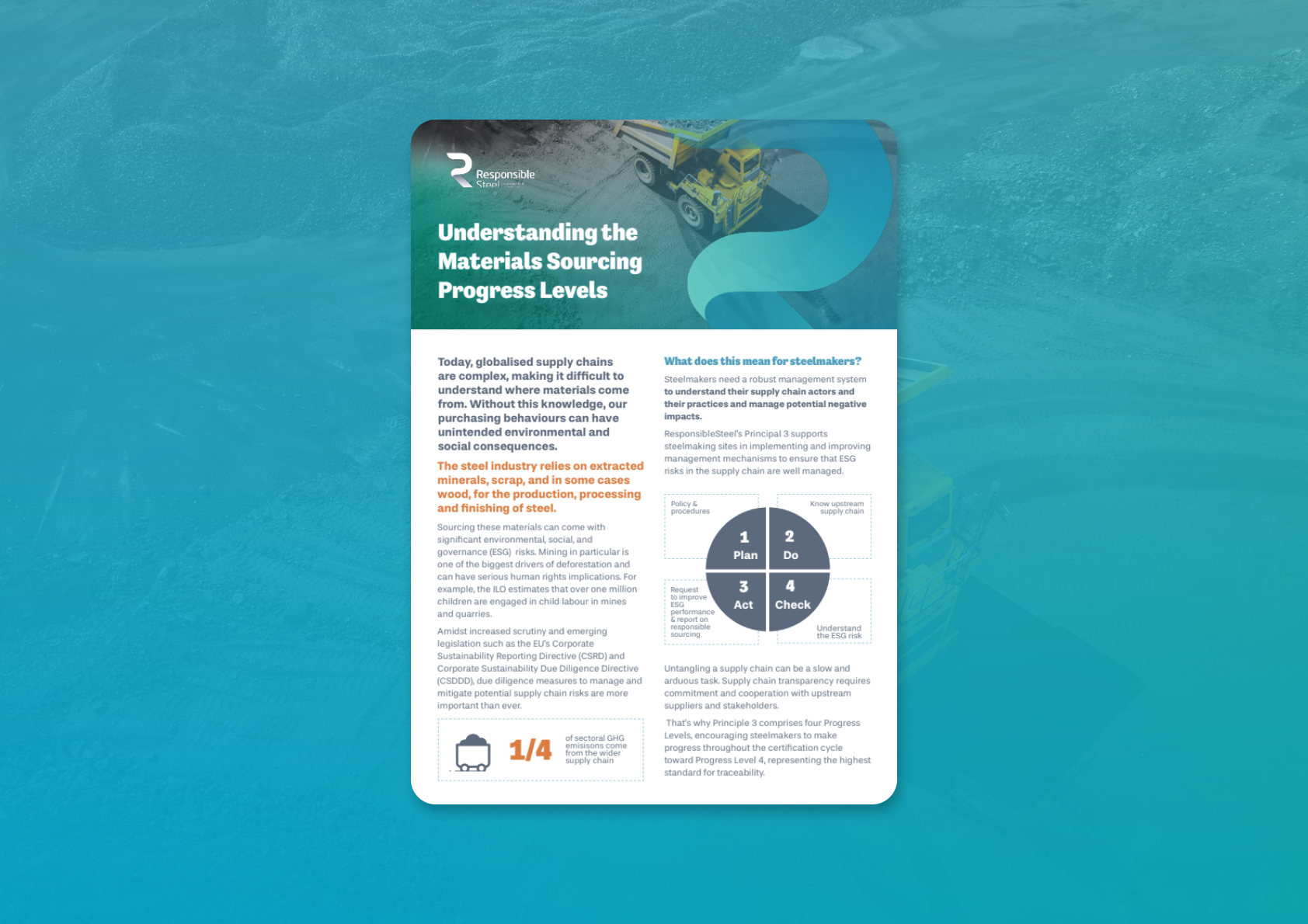 The Materials Sourcing Progress Levels