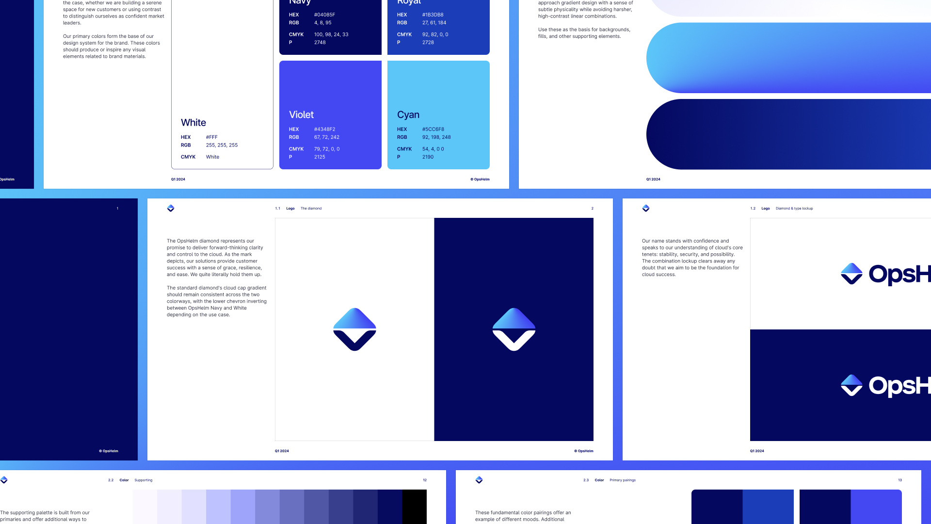 Distributed pages of the OpsHelm identity guide document on a medium blue gradient background