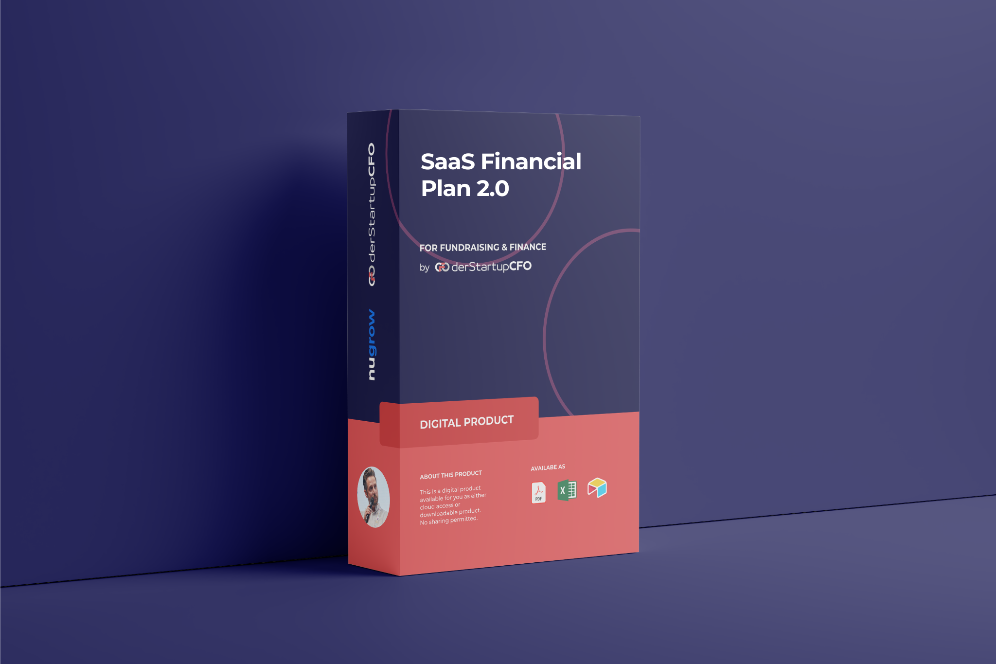 SaaS Financial Plan 2.0 – Produkt von DerStartupCFO