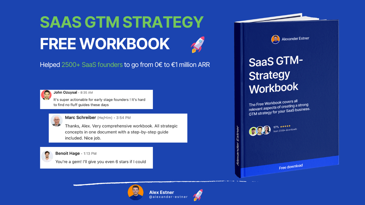 SaaS GTM Strategy Workbook – Produkt von DerStartupCFO