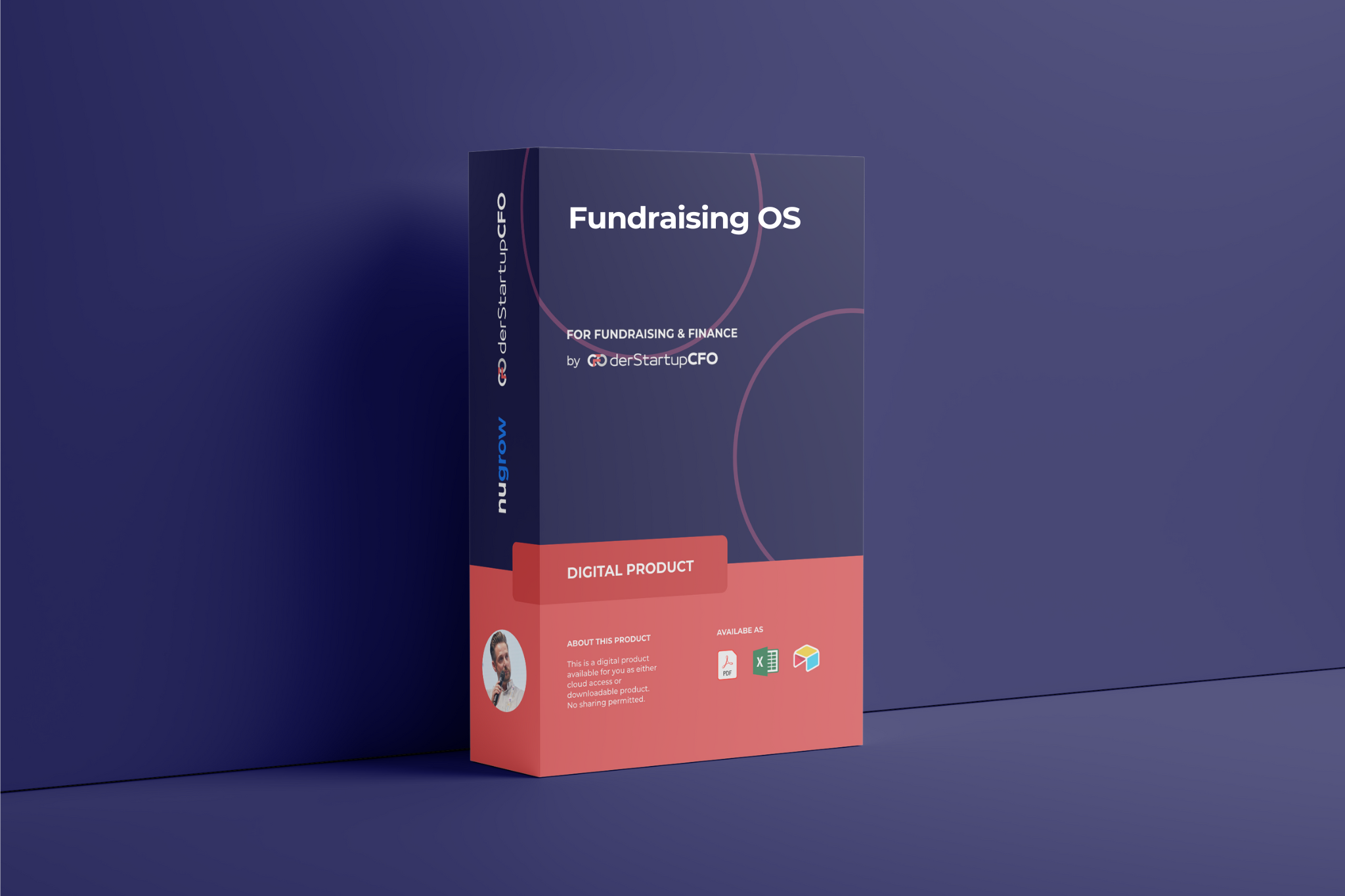 Fundraising OS für Startups