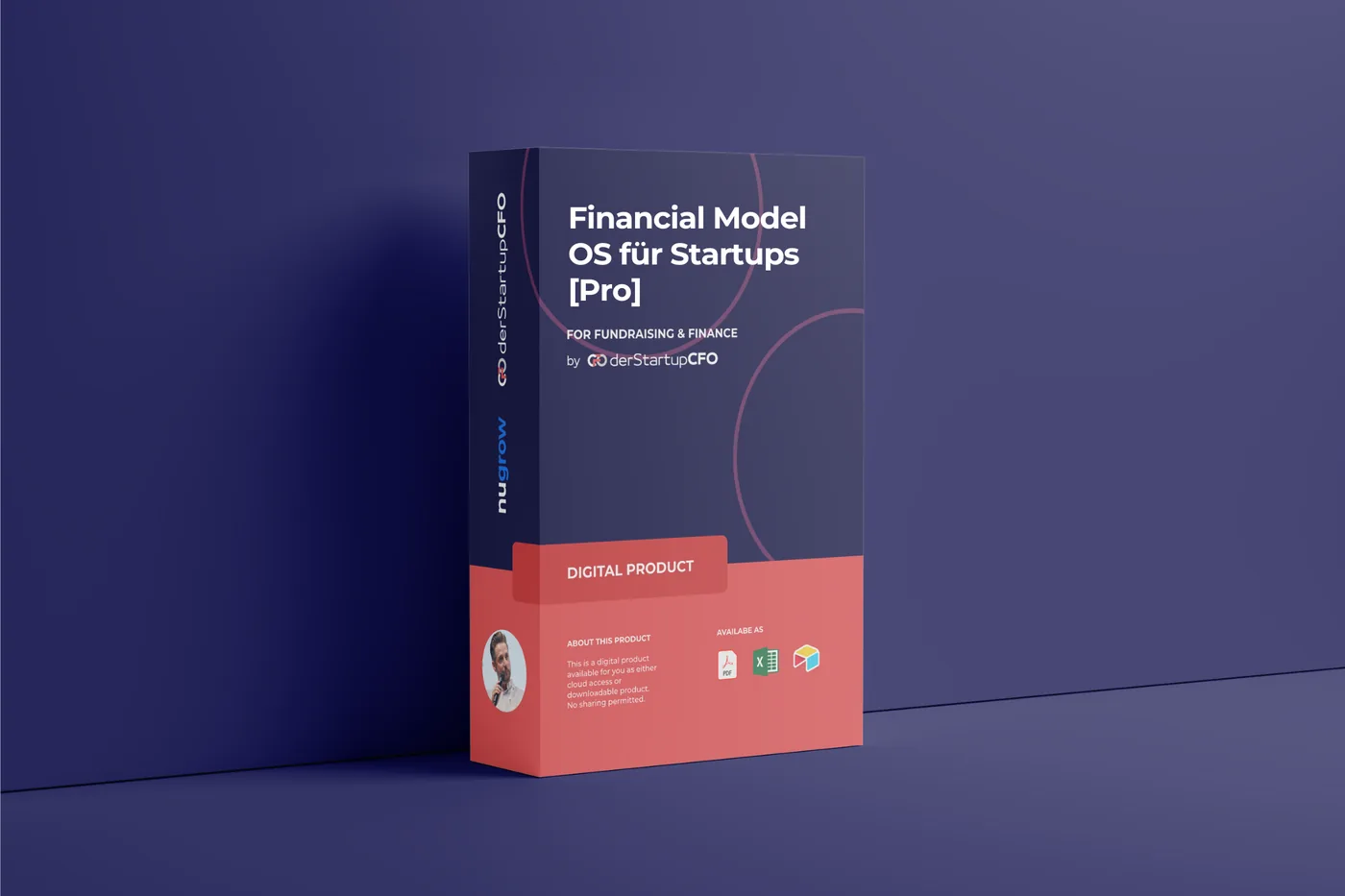 Financial Model OS für Startups [Pro]